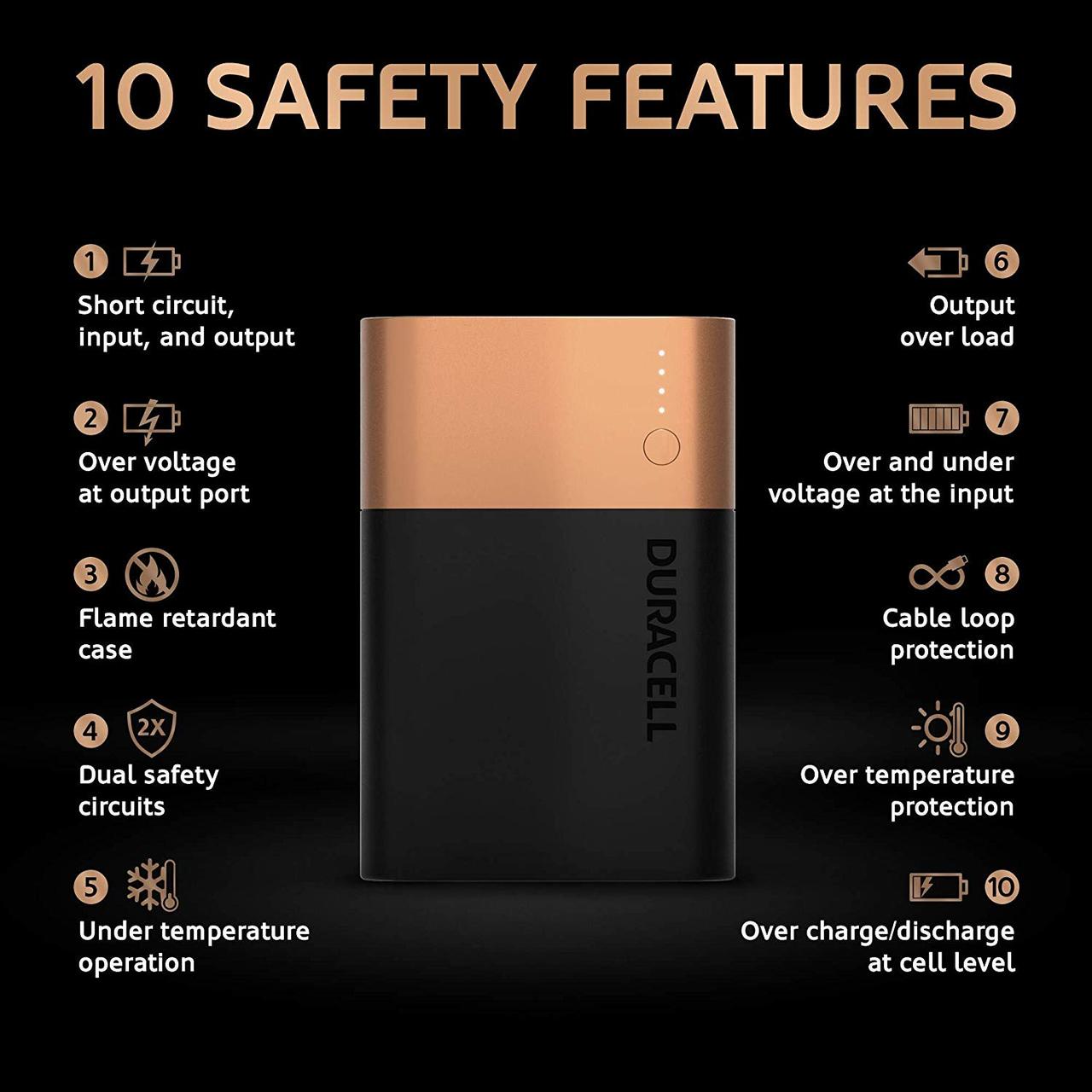 DURACELL POWERBANK 10050 mAh DURACELL POWERBANK 10050 mAh