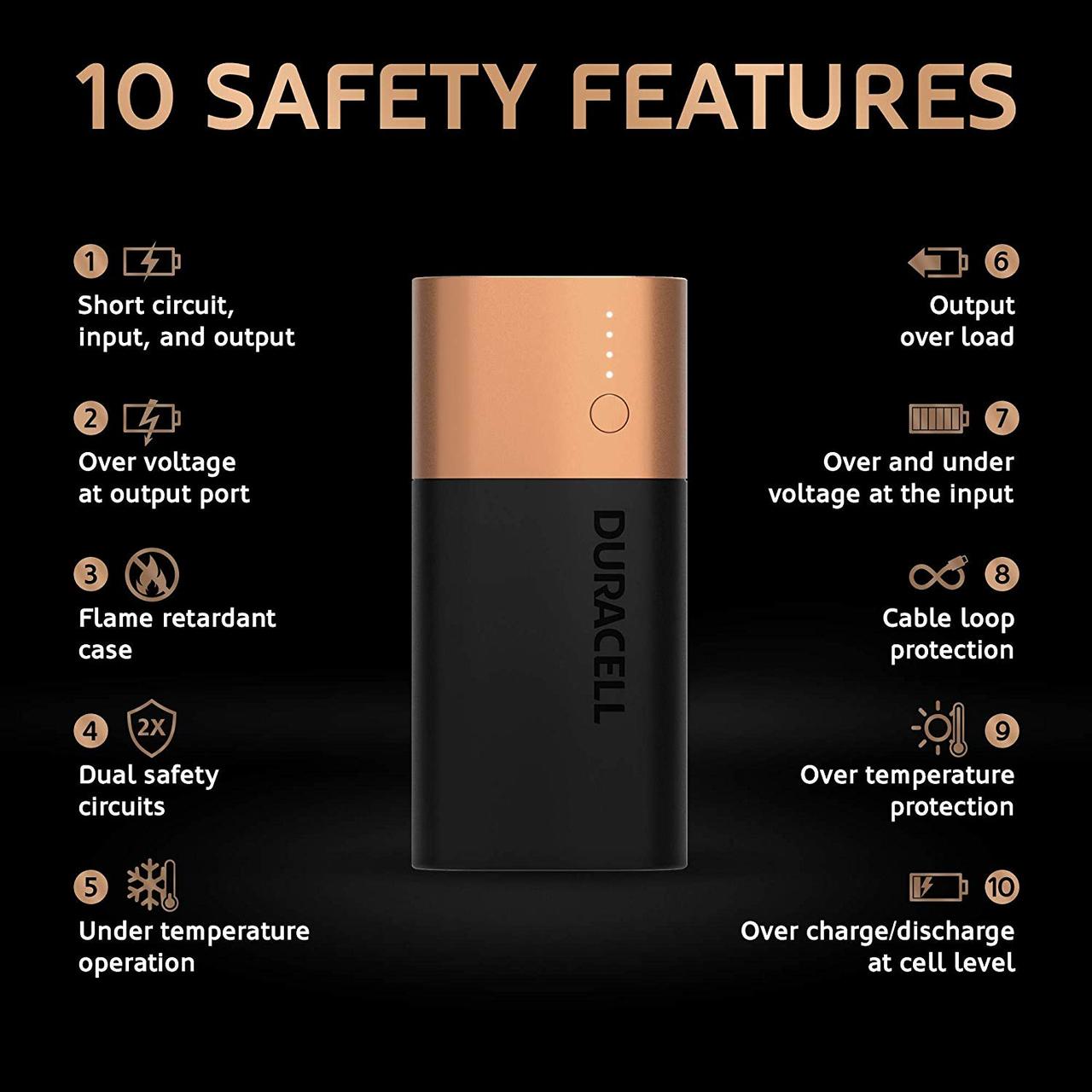 DURACELL POWERBANK 6700 mAh DURACELL POWERBANK 6700 mAh