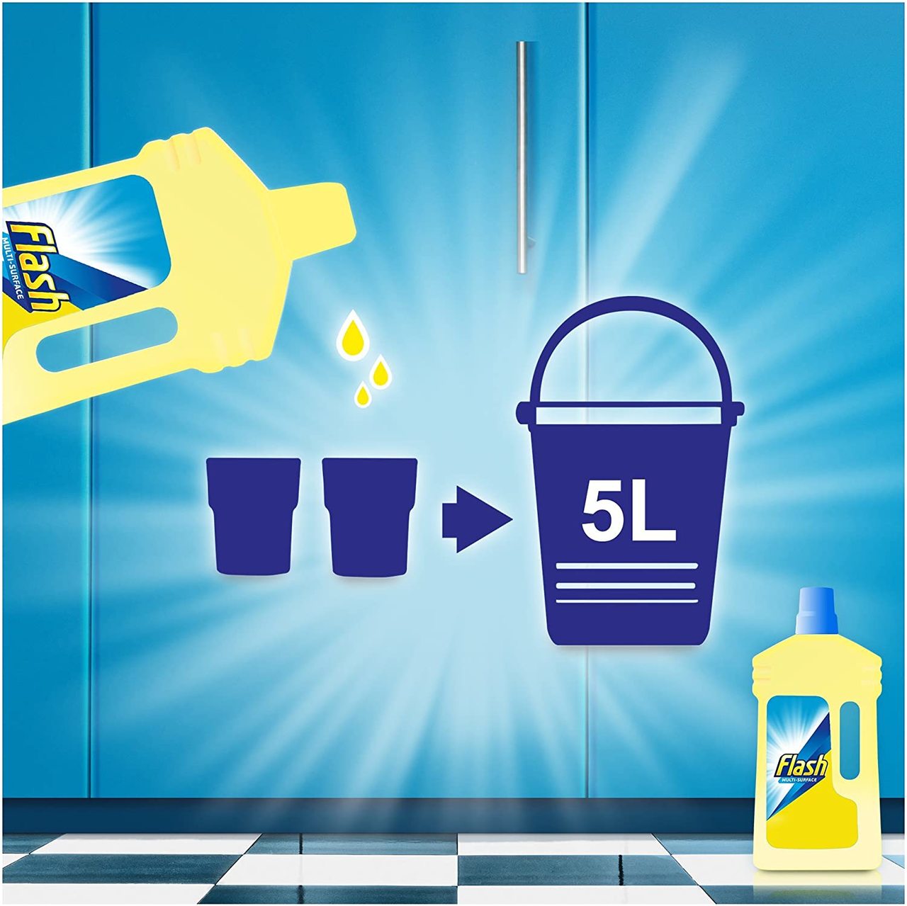 FLASH ALL PURPOSE CLEANER LIQUID BLOSSOM & BREEZE 1.3L FLASH ALL PURPOSE CLEANER LIQUID BLOSSOM & BREEZE 1.3L